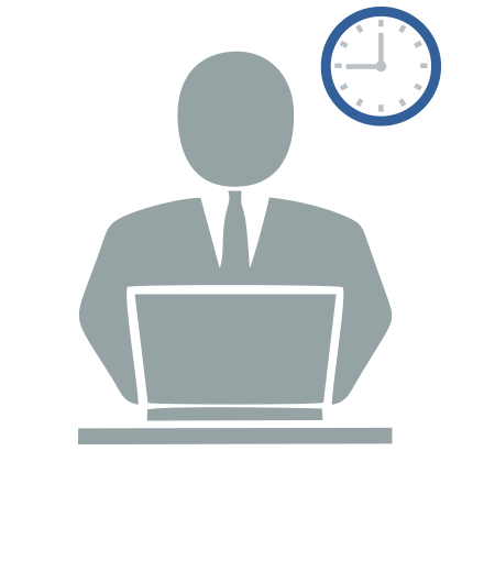 Aumento de Produtividade do Operador